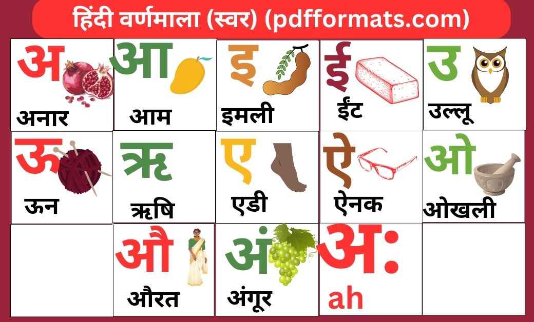 Hindi Varnamala 2024 आसानी से सीखें और Hindi Varnamala Chart, Words ...