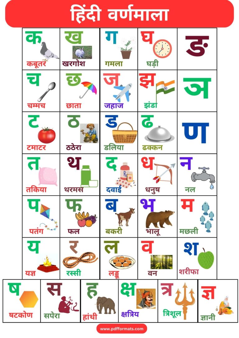 Hindi Varnamala Hindi Varnamala Chart Words Image Pictures Pdf