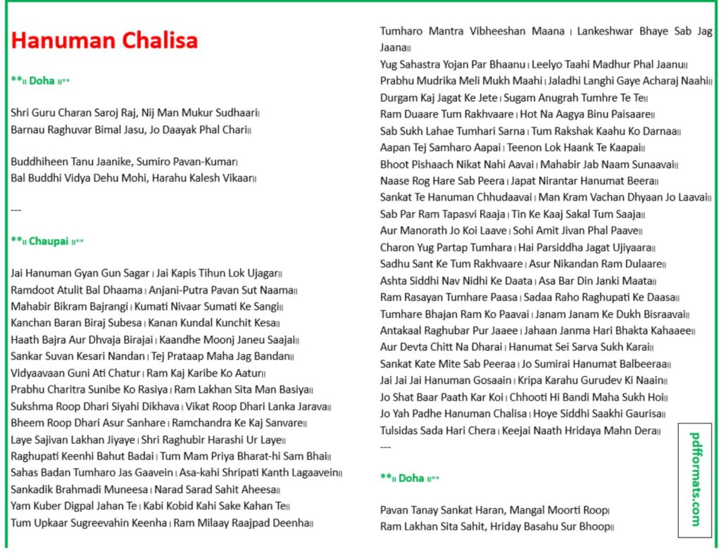 Shri Hanuman Chalisa pdf photo in English