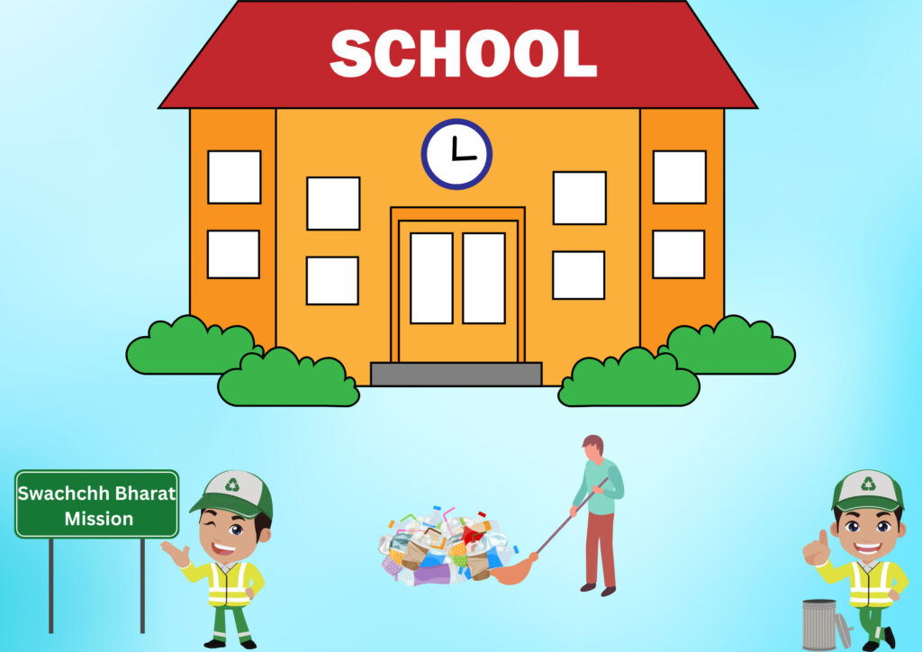 Beautiful School Competition Swachh Bharat Drawing/clean India school competition drawing Ideas Beautiful School Competition Swachh Bharat Drawing on School